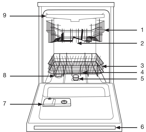 ESSENTIELB ELVI 452F - Fiche produit - 1