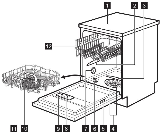 ELECTROLUX ESF5555LOW - DESCRIPTION DE L'APPAREIL - 2