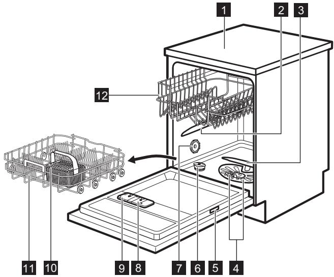ELECTROLUX ESF5555LOW - VAROVANIE! - 1