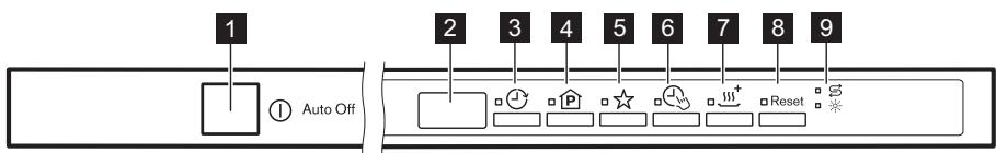 ELECTROLUX ESL7540RO - BANDEAU DE COMMANDE - 1