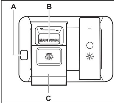 ELECTROLUX ESL7540RO - XpnoTou aToppuavTKoU - 1