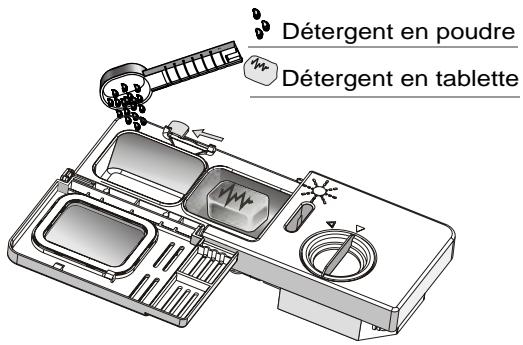 CURTISS MLV 0649 DLS - E) detergent - 1