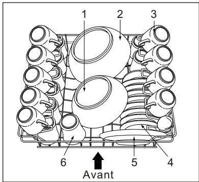 CURTISS MLV 0649 DLS - Comment utiliser le panier supérieur - 1