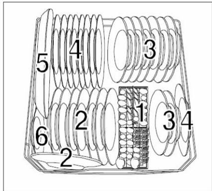 CURTISS MLV 0649 DLS - Comment utiliser le panier inférieur - 1