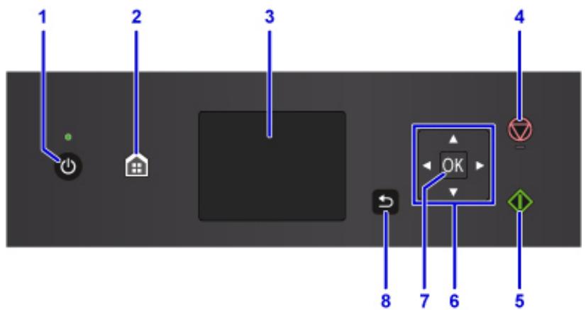 CANON PIXMA TS5051 - Panneau de contrôle - 1