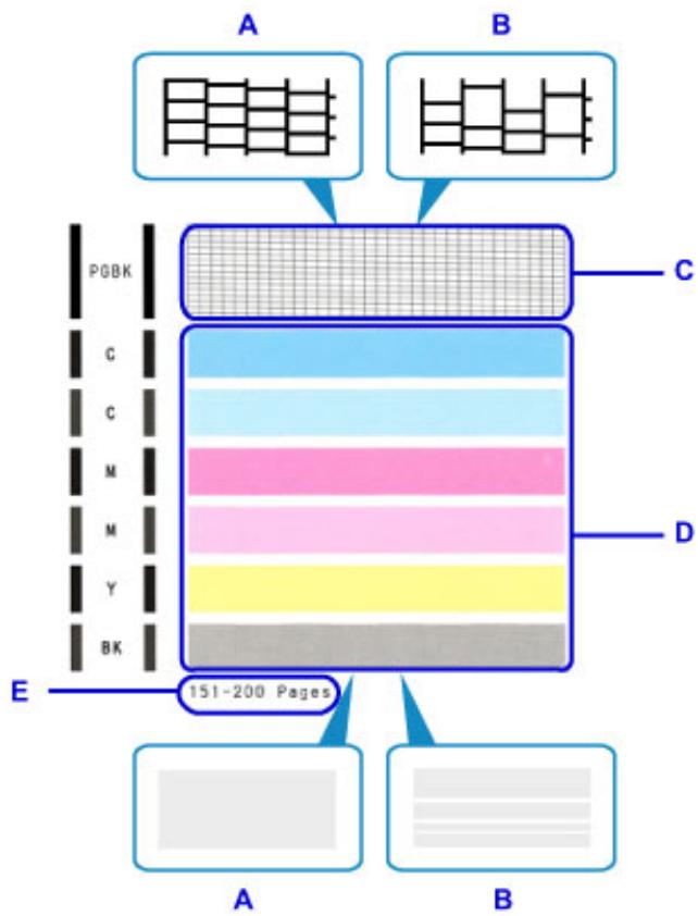 CANON PIXMA TS5051 - Examen du motif de vérification des buses - 1