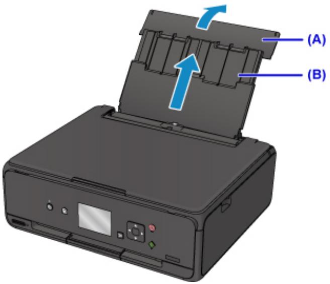 CANON PIXMA TS5051 - Chargez le papier. - 1