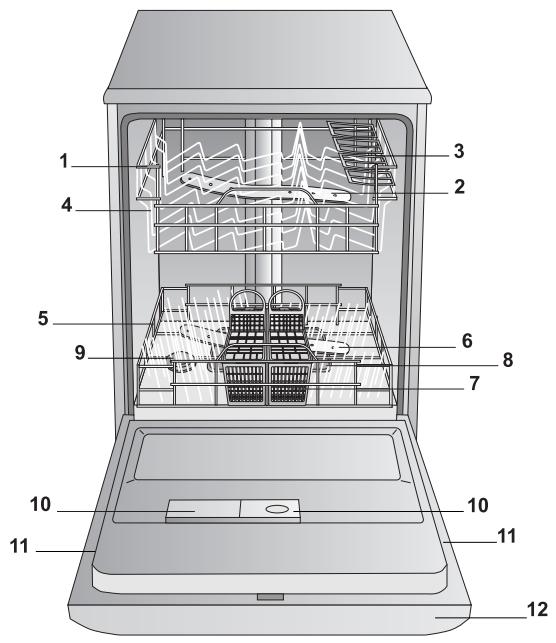 INDESIT D 36A - Aanwijzingen voor de eerste afwascyclus - 4