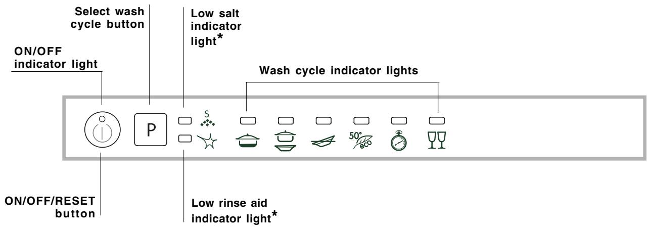 INDESIT D 36A - Advice regarding the first wash cycle - 4