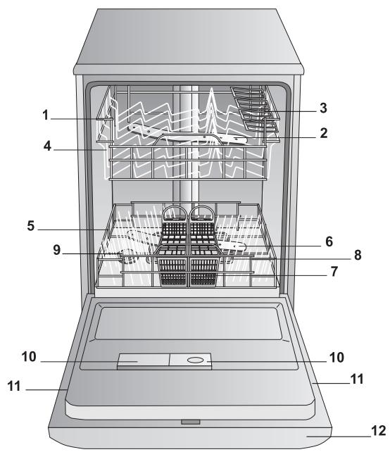 INDESIT D 36A - Advertências para a primeira lavagem - 4