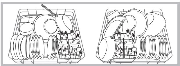 INDESIT D 36A - Ejemplos de carga del cesto inferior - 1