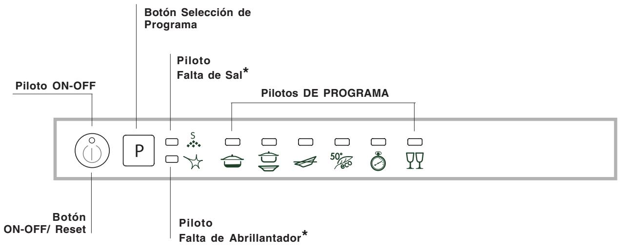INDESIT D 36A - Advertencias para el primer lavado - 4