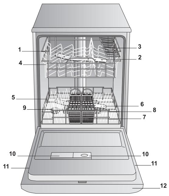 INDESIT D 36A - Avvertenze per il primo lavaggio - 3