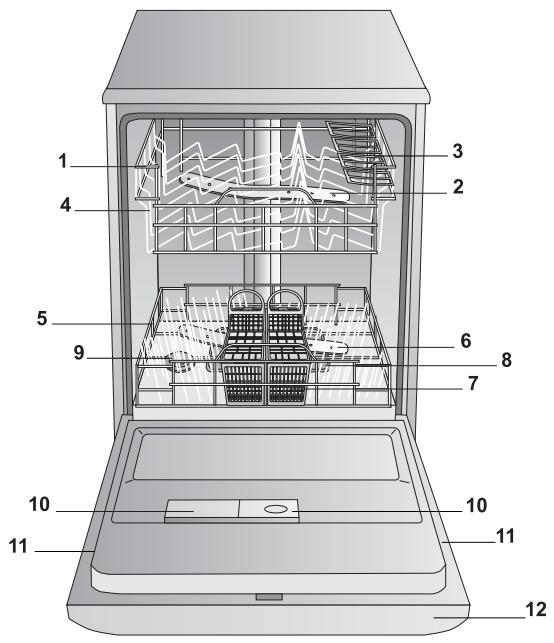 INDESIT D 36A - Advertencias para el primer lavado - 3