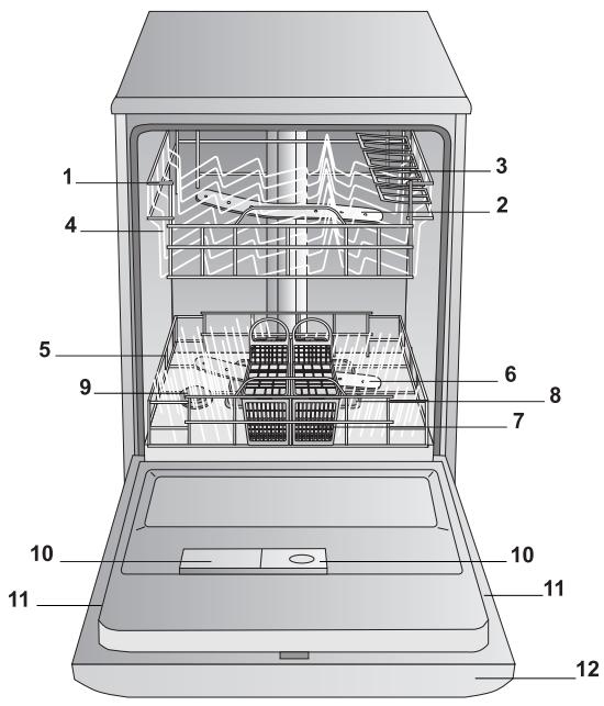 INDESIT D 36A - Advice regarding the first wash cycle - 3