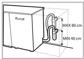 INDESIT D 16B1 A NX - Collegamento del tubo di scarico dell'acqua   Collegare il tubo di scarico a una conduttura di scarico con diametro minimo di 2 cm. (A) - 2