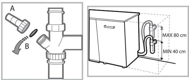 INDESIT D 16B1 A NX - Raccordement du tuyau d'évacuation de l'eau - 1