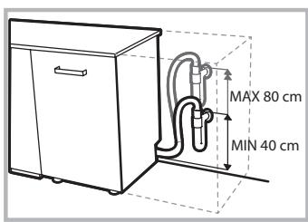 INDESIT D 16B1 A NX - Ligação do tubo de descarregamento da água - 2