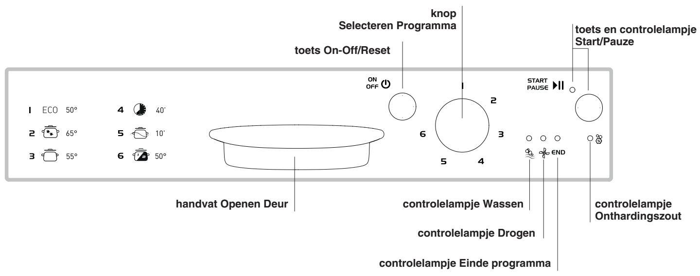 INDESIT D 16B1 A NX - Bedieningspaneel - 1
