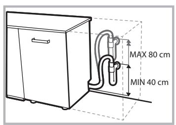 INDESIT D 16B1 A NX - Aansluiting van de buis op de waterafvoer - 2