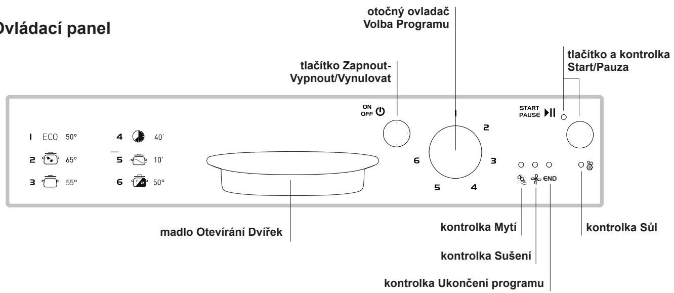 INDESIT D 16B1 A NX - Celkový pohled - 2