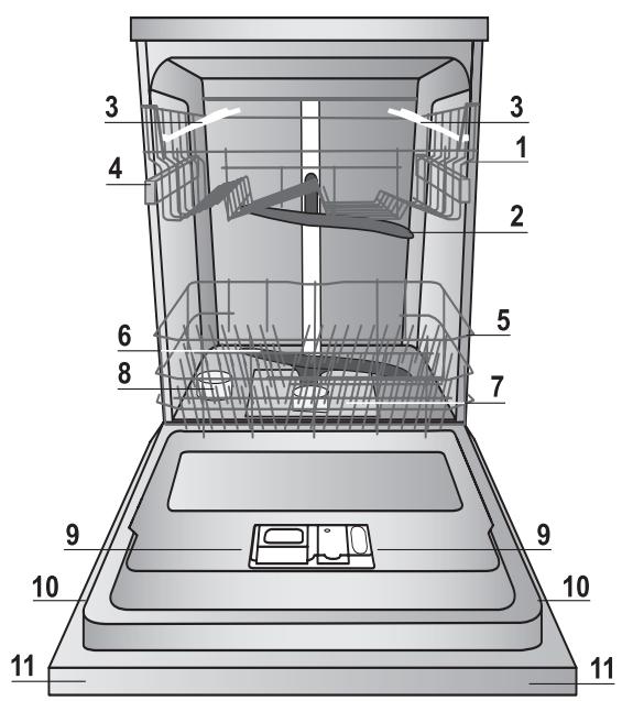 INDESIT D 16B1 A NX - Visão deedayquito - 1