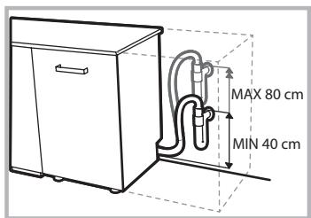 INDESIT D 16B1 A NX - Connecting the water outlet hose - 2