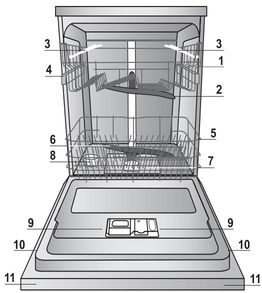 INDESIT D 16B1 A NX - Vista d'insieme - 1