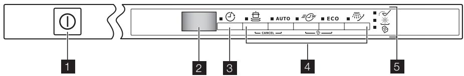 ELECTROLUX ESL 64080 - Bandeau de commande - 1
