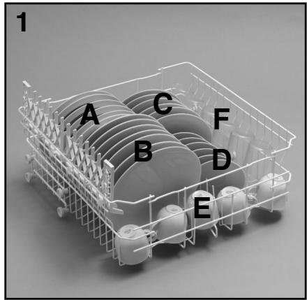 CANDY CDPN 2D350SW - Panier supérieur (fig. 1) - 1