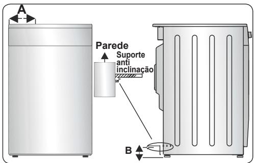 CONTINENTAL EDISON CECI603ZW - Kit anti inclinação - 3