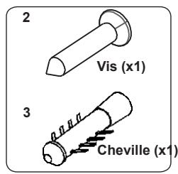 CONTINENTAL EDISON CECI603ZW - Kit antibasculement - 2