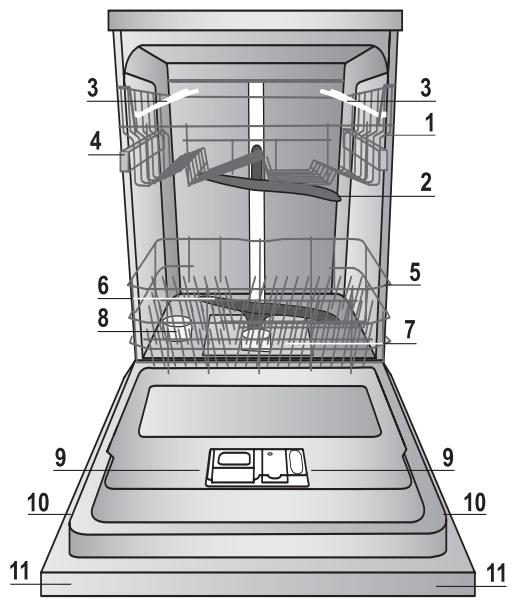 INDESIT DIFP28T9AEU - Impostazioni addolcitore acqua - 1