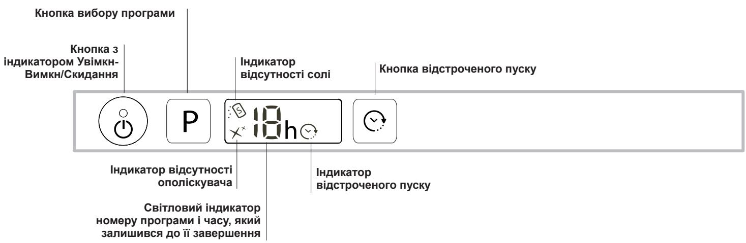 INDESIT DIFP28T9AEU - HanaTyBaHHa 3 NOM'JaKWeHnHa BODn - 2