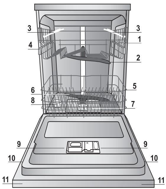 INDESIT DIFP28T9AEU - HanaTyBaHHa 3 NOM'JaKWeHnHa BODn - 1