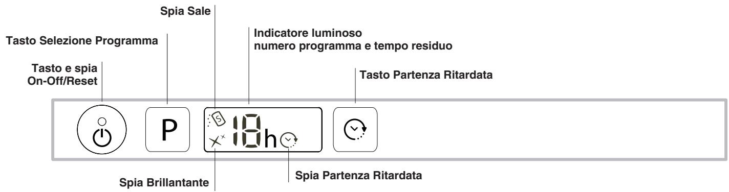 INDESIT DIFP28T9AEU - Impostazioni addolcitore acqua - 2