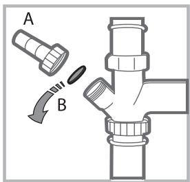 INDESIT DIFP28T9AEU - Collegamento del tubo di scarico dell'acqua   Collegare il tubo di scarico a una conduttura di scarico con diametro minimo di 2 cm. (A) - 1