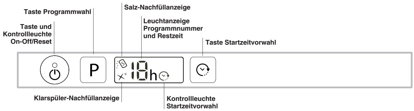 INDESIT DIFP28T9AEU - Schalterblende - 1