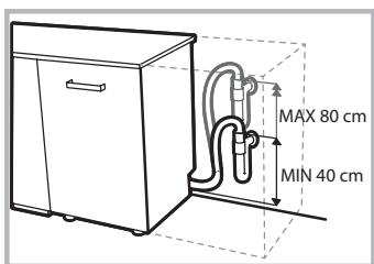 INDESIT DIFP28T9AEU - Anschluss des Ablaufschlauchs - 2