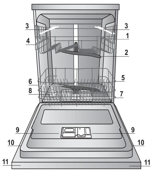 INDESIT DIFP28T9AEU - Celkový pohlad - 1