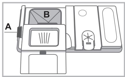 INDESIT DIFP28T9AEU - Dávkování myciho prostředku - 1