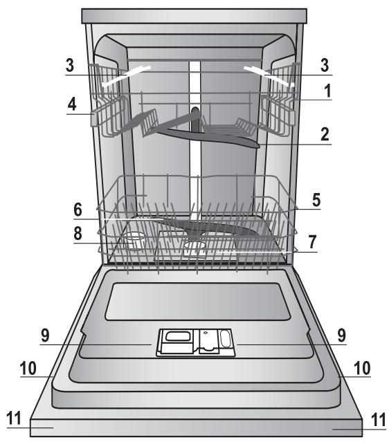 INDESIT DIFP28T9AEU - Geräteansicht - 1