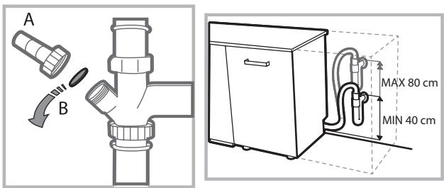 INDESIT DIFP28T9AEU - Raccordement du tuyau d'évacuation de l'eau - 1