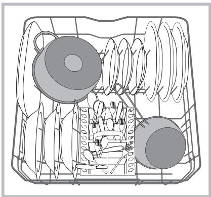 INDESIT DIFP28T9AEU - Geschirrspüler-Unterkorb - 1