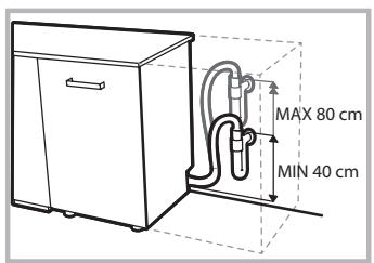 INDESIT DIFP28T9AEU - Collegamento del tubo di scarico dell'acqua   Collegare il tubo di scarico a una conduttura di scarico con diametro minimo di 2 cm. (A) - 2