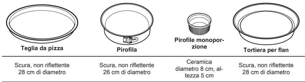 ELECTROLUX EOC5H40X  -  EOC5H40X - Cottura ventilata umida - accessori consigliati - 1