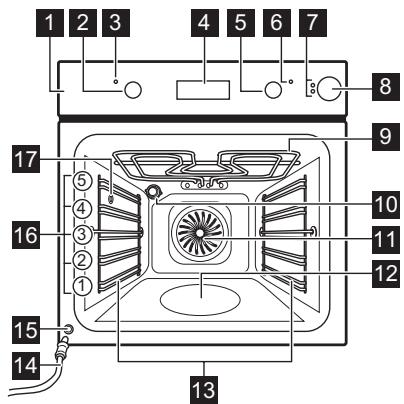 ELECTROLUX EOC5H40X  -  EOC5H40X - Encastrement - 3