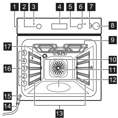 ELECTROLUX EOC5H40X  -  EOC5H40X - Panorama genera - 1