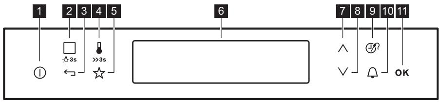 ELECTROLUX KOEBP31X  -  KOEBP31X - Programmateur électronique - 1