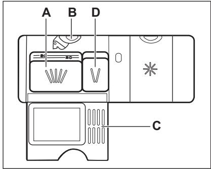 ELECTROLUX ESF6510LOW - Користування миючим засобом - 2